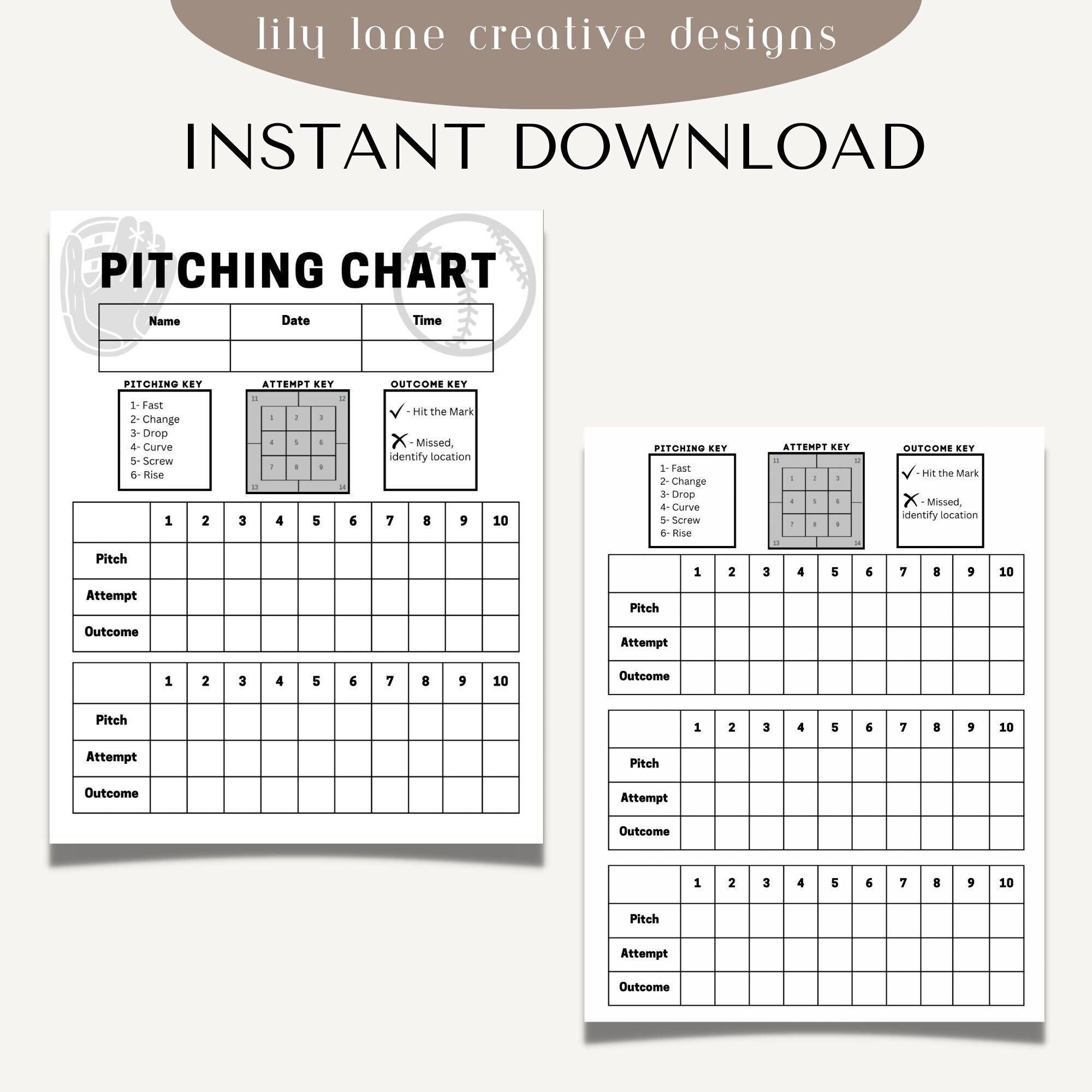 Pitch Perfect Pitching Chart For Softball Pitch Perfect Pitching Chart For Softball