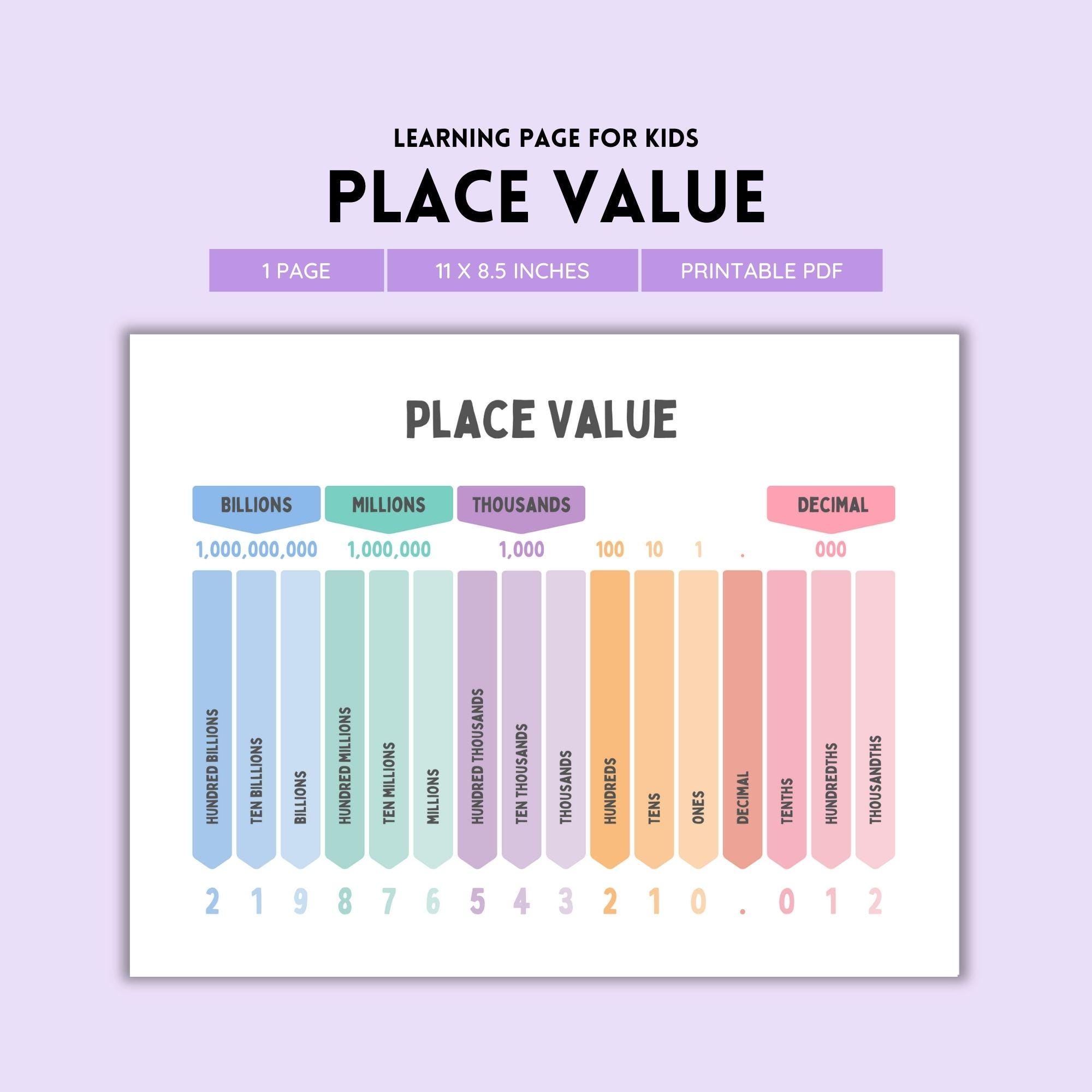 Place Value Chart Printable Pdf