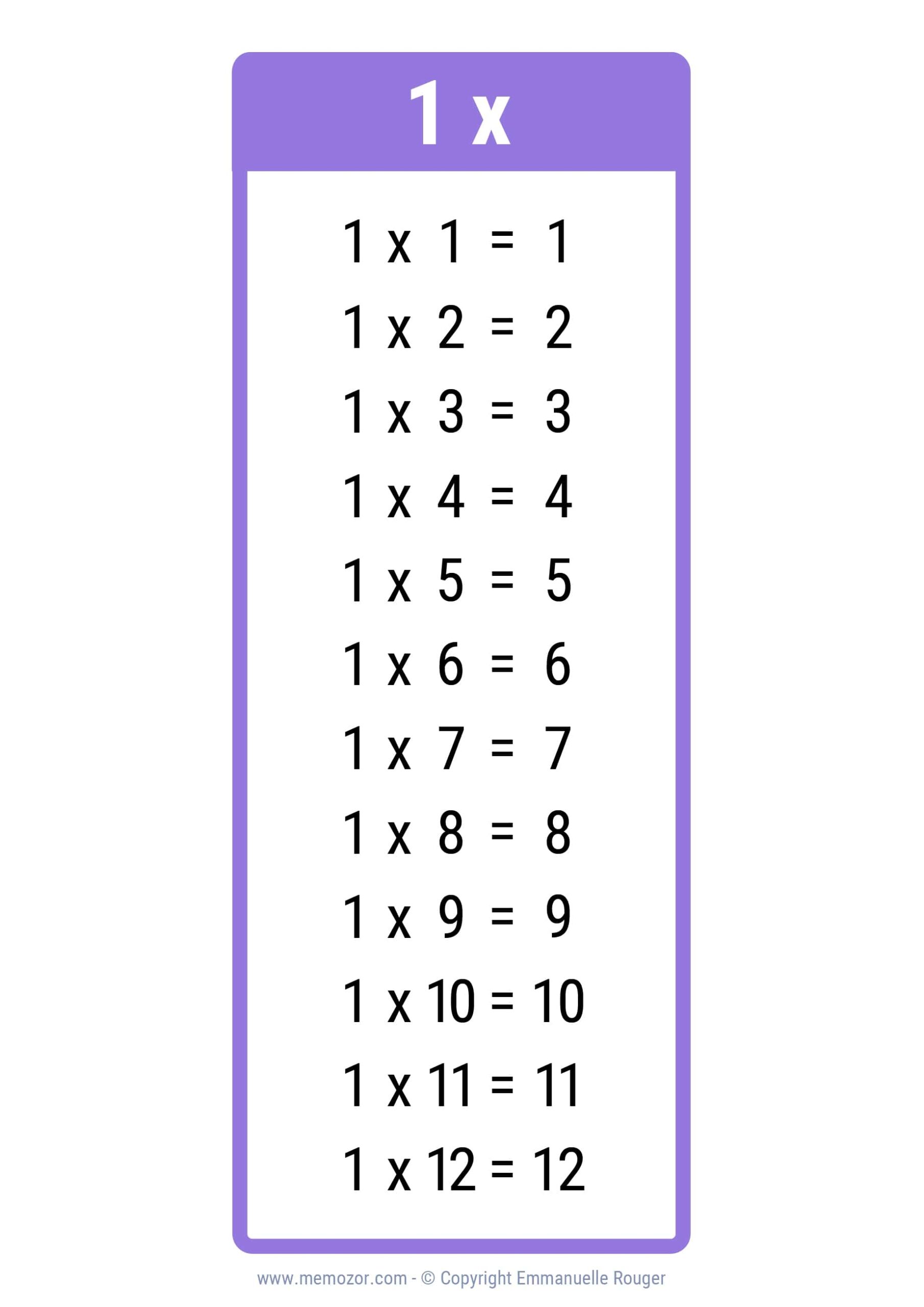 Pretty 1 Times Table Chart Print For Free many Colors Memozor