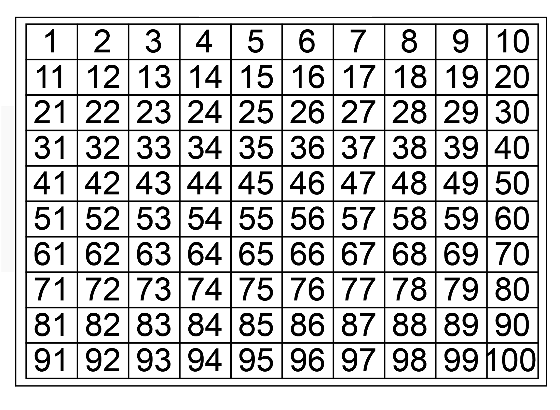 Printable Number Chart 1-100