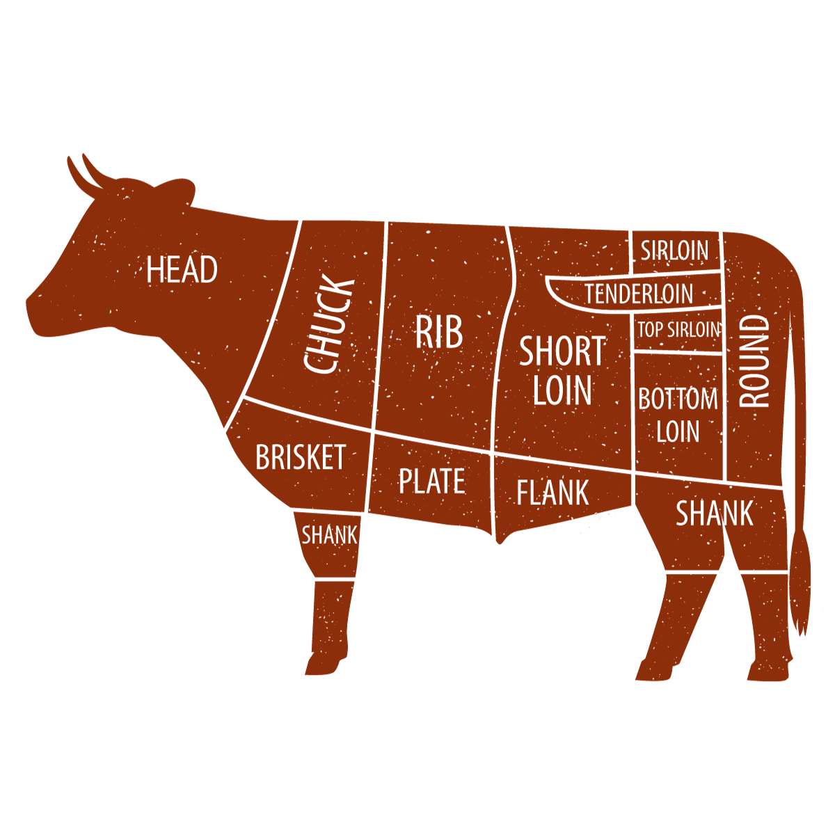 Printable Beef Cut Sheet Free Sheet Or Make Your Own 