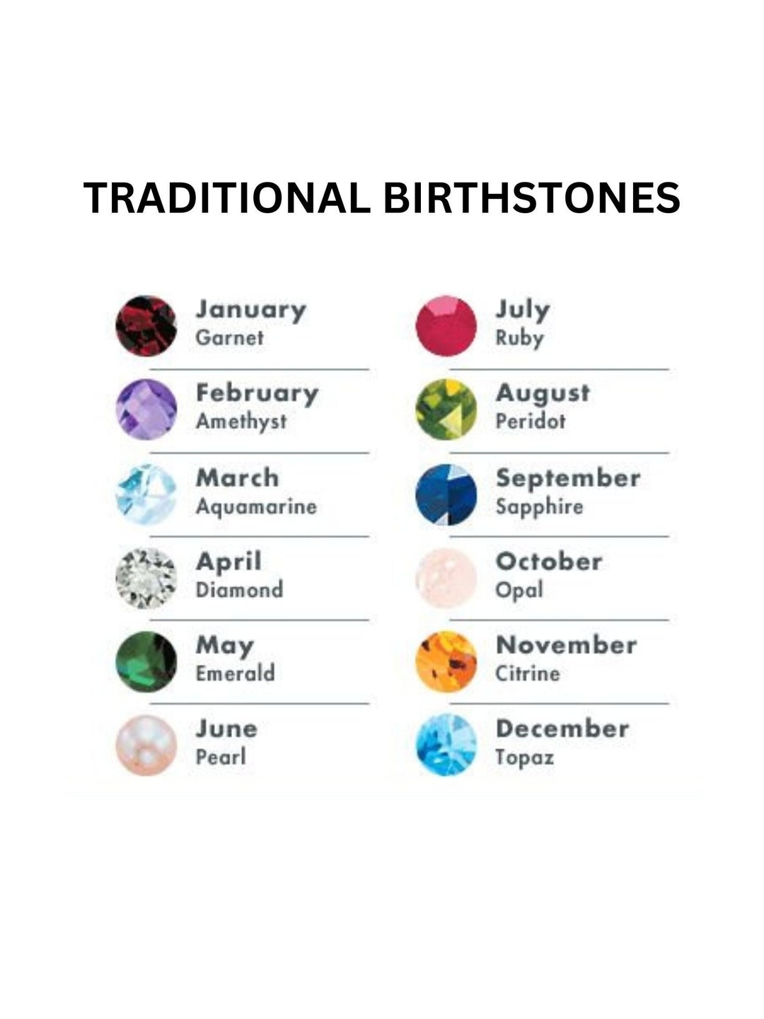 Printable Birthstone Chart TRADITIONAL Version JPG File Instant Download Birthstone Chart Printable Quick Reference Tool Digital Download Etsy