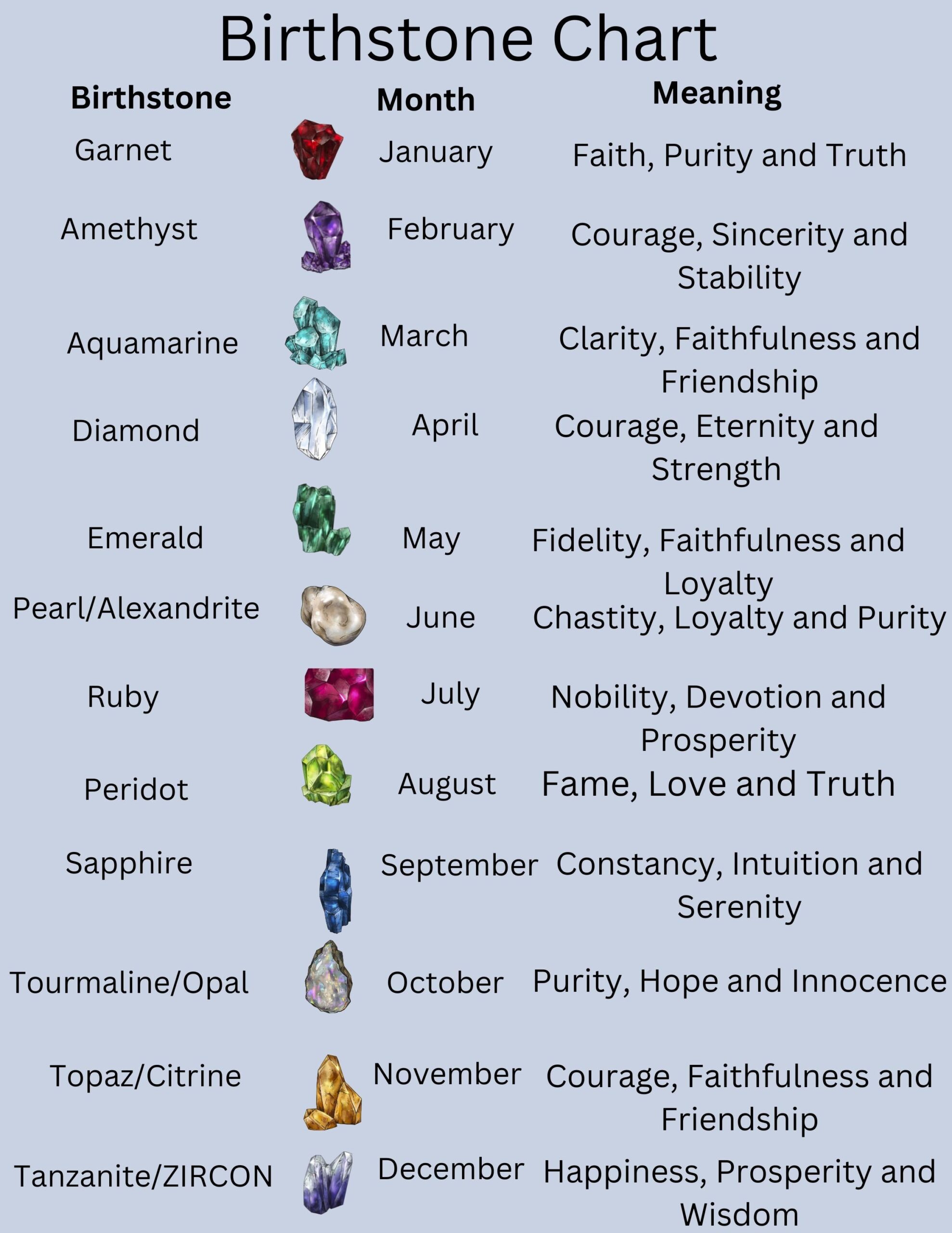 Printable Birthstone Chart With Different Color Each Page 