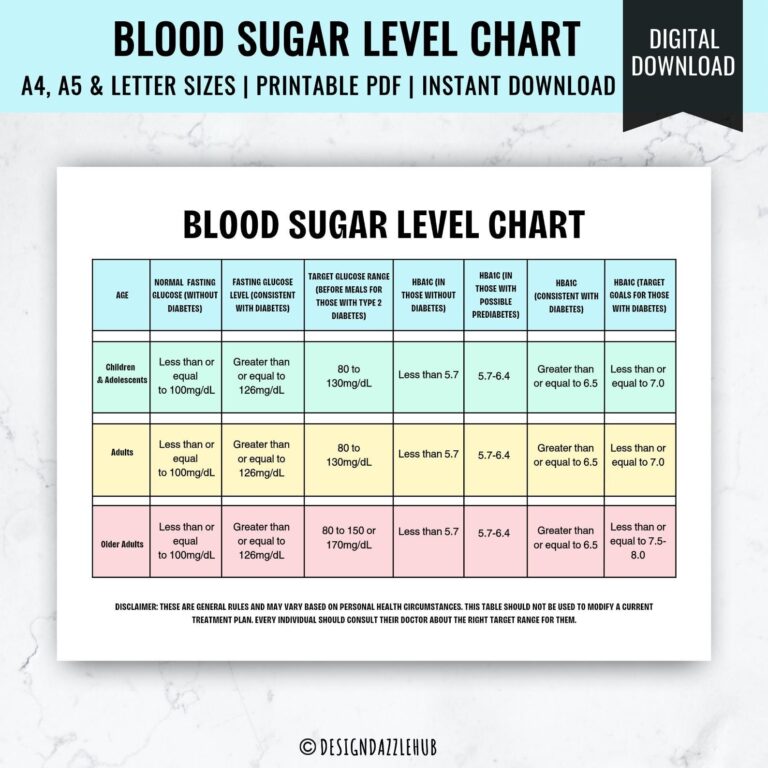 Printable Blood Sugar Level Chart Daily Blood Sugar Monitor 