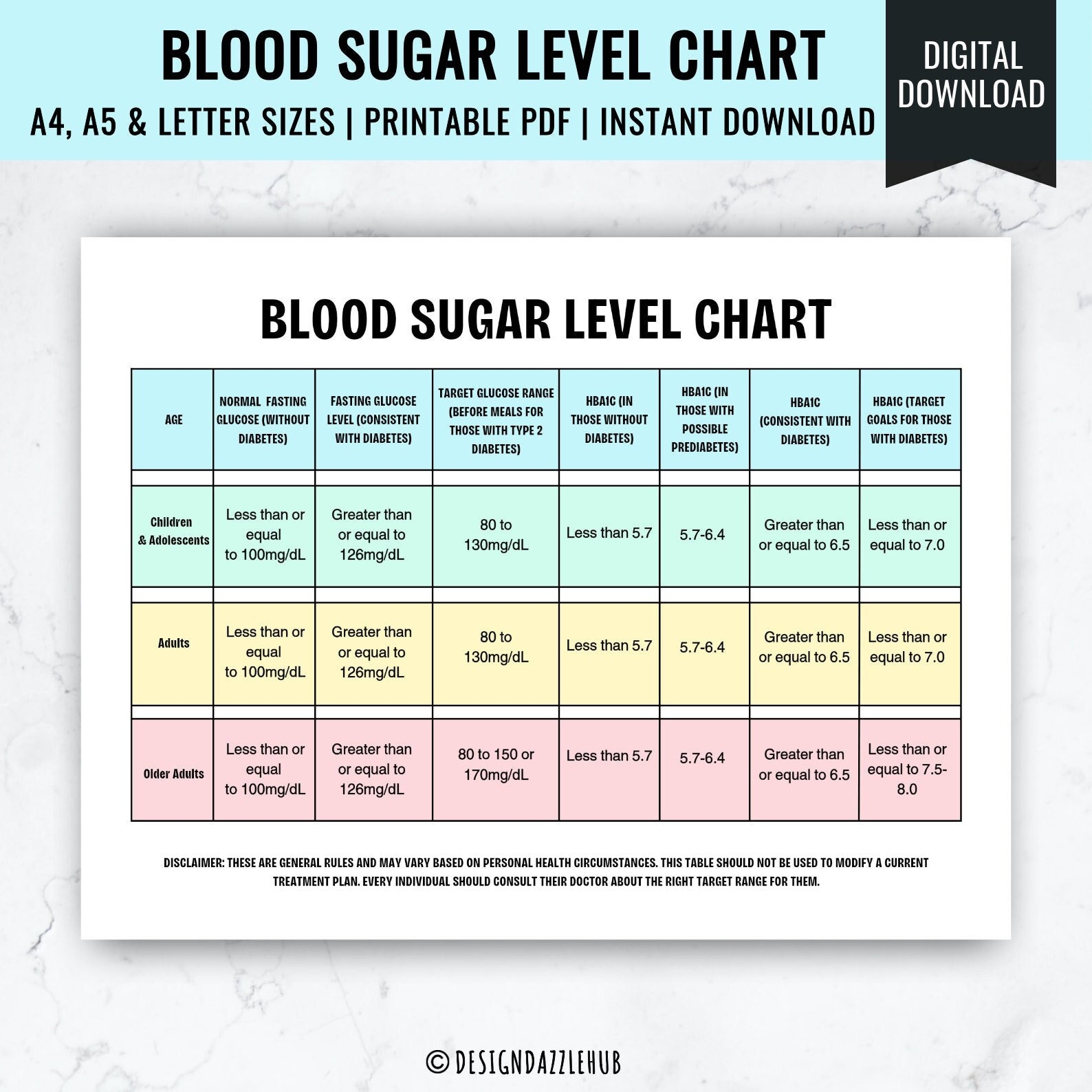Printable Blood Sugar Level Chart Daily Blood Sugar Monitor Chart Glucose Level Chart Glucose Monitoring Diabetes Management Etsy
