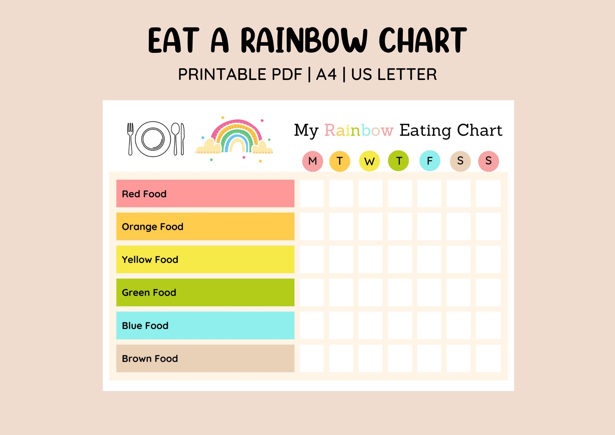 Printable Eat A Rainbow Chart Eat The Rainbow Checklist Healthy Eating Food Tracker Kids Nutrition Healthy Food Chart Etsy UK