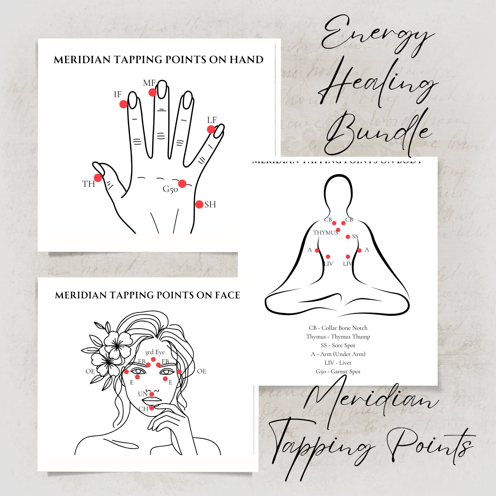 Printable EFT Tapping Charts Meridian Tapping Points Charts Emotional Freedom Technique Poster 3 Energy Healing Prints Digital Download Etsy