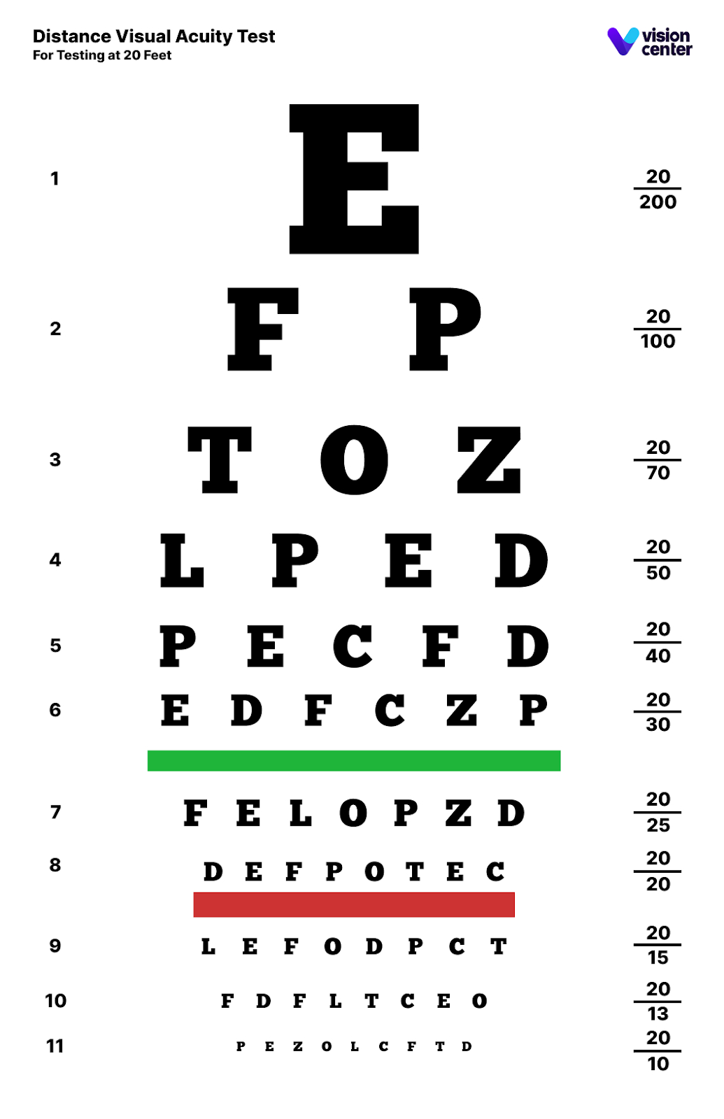 Visual Acuity Chart Printable