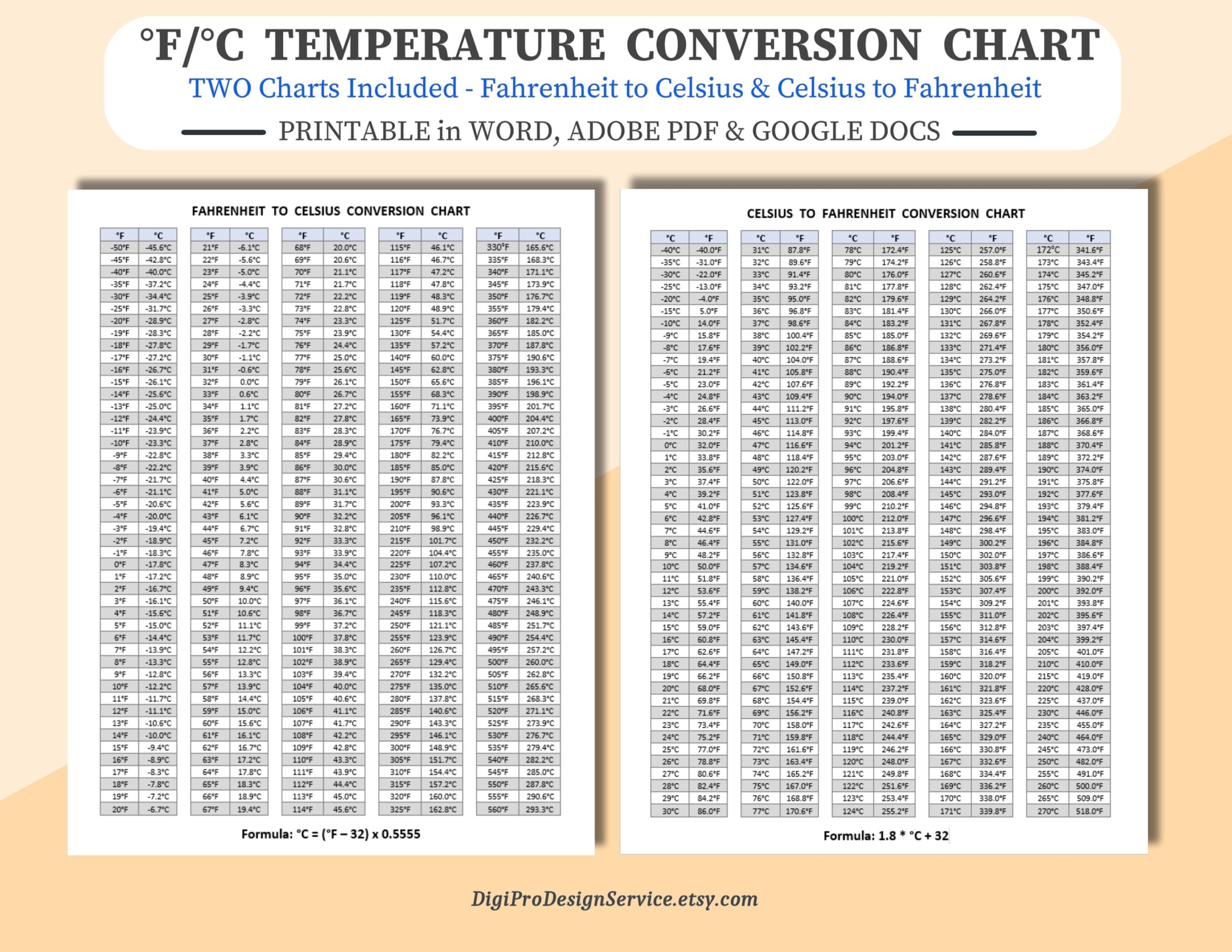 Printable Fahrenheit To Celsius U0026 Celsius To Fahrenheit Temperature Conversion Chart Printable In Word Adobe Acrobat PDF And Google Docs Etsy Australia Printable Fahrenheit To Celsius U0026 Celsius To Fahrenheit Temperature Conversion Chart Printable In Word Adobe Acrobat PDF And Google Docs Etsy Australia