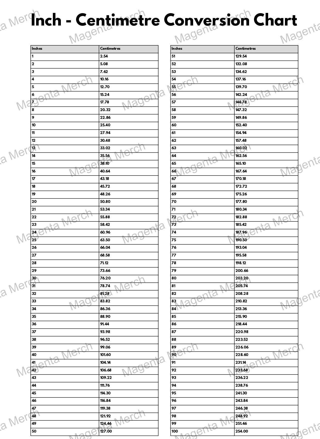 Centimeters To Inches Chart Printable