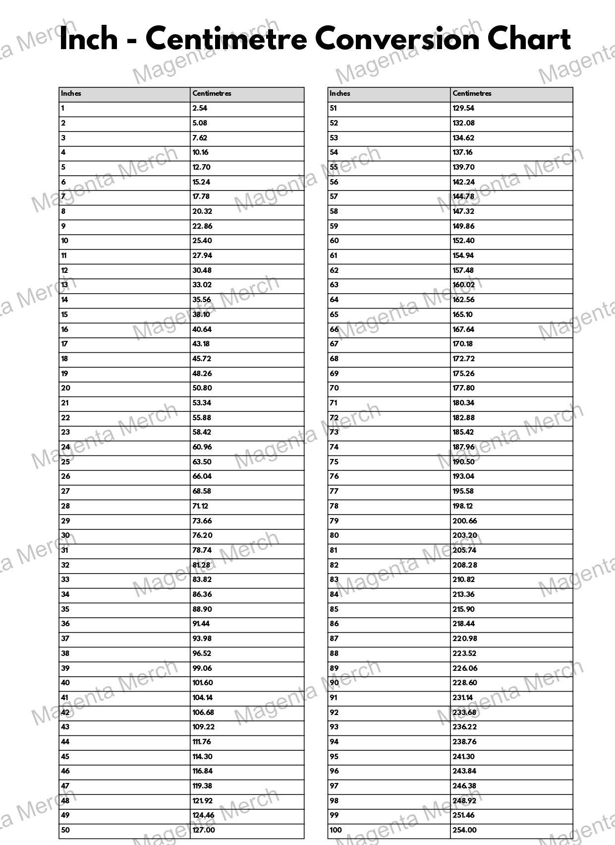 Printable Inch To Centimetre Conversion Chart A0 A1 A2 A3 A4 U0026 US Letter PDF Formats