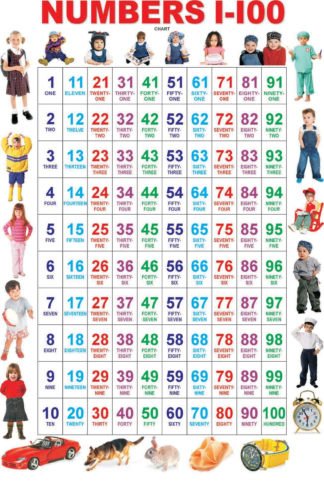 Printable Number Chart 1 100 Activity Shelter Worksheets Library Printable Number Chart 1 100 Activity Shelter Worksheets Library