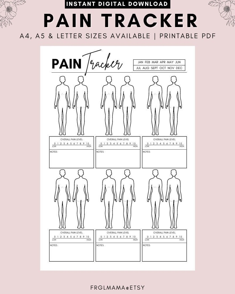 Printable Body Pain Chart