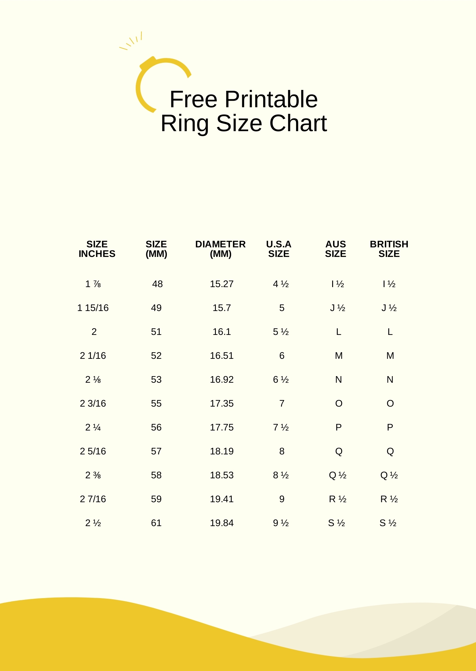 Printable Ring Size Chart Pdf