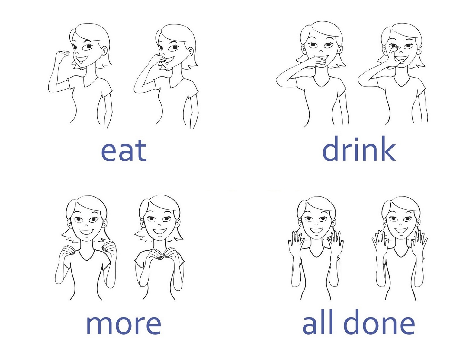Baby Sign Language Chart Printable