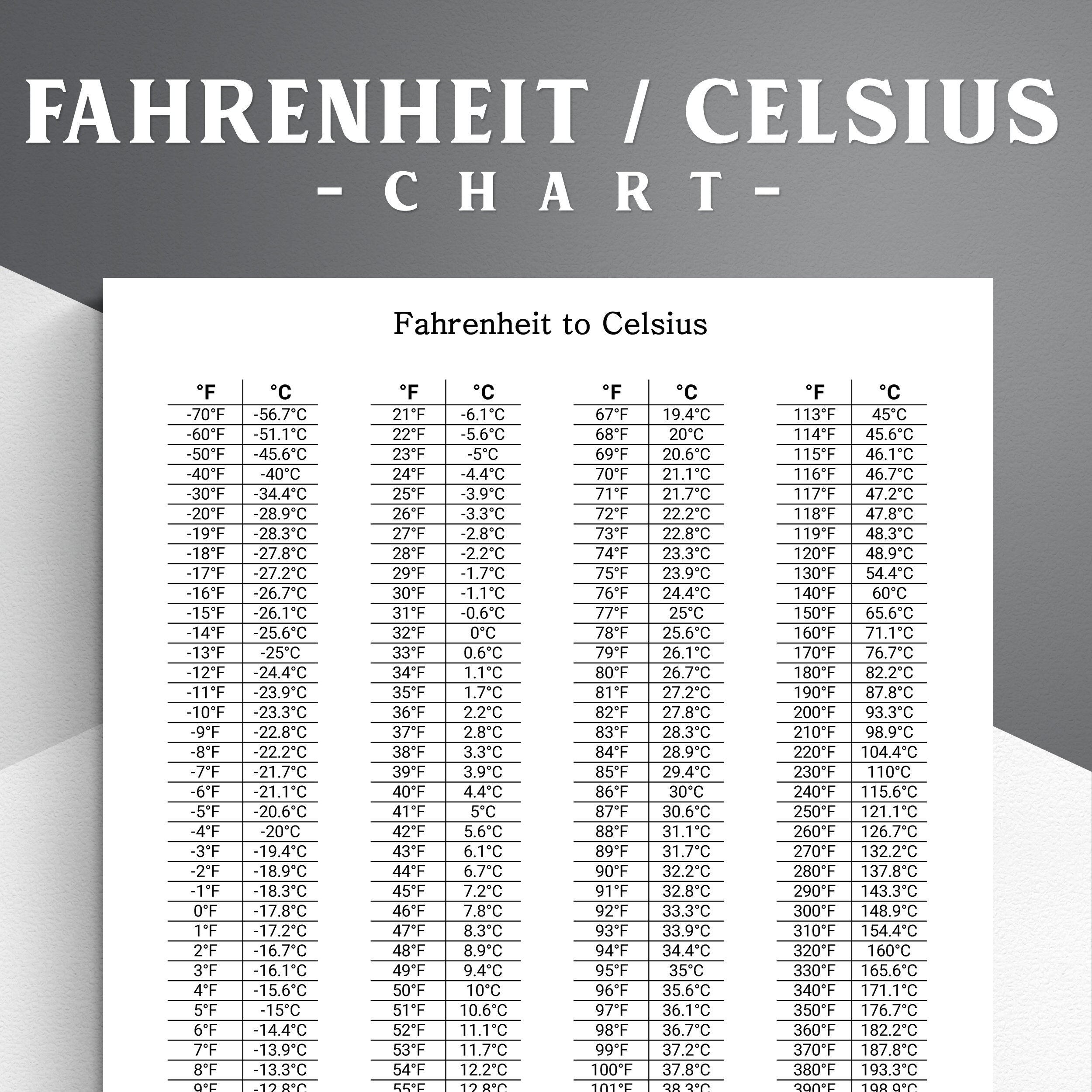 Printable Temperature Conversion Chart Fahrenheit To Celsius And Celsius To Fahrenheit PDF US Letter Size Etsy UK Printable Temperature Conversion Chart Fahrenheit To Celsius And Celsius To Fahrenheit PDF US Letter Size Etsy UK