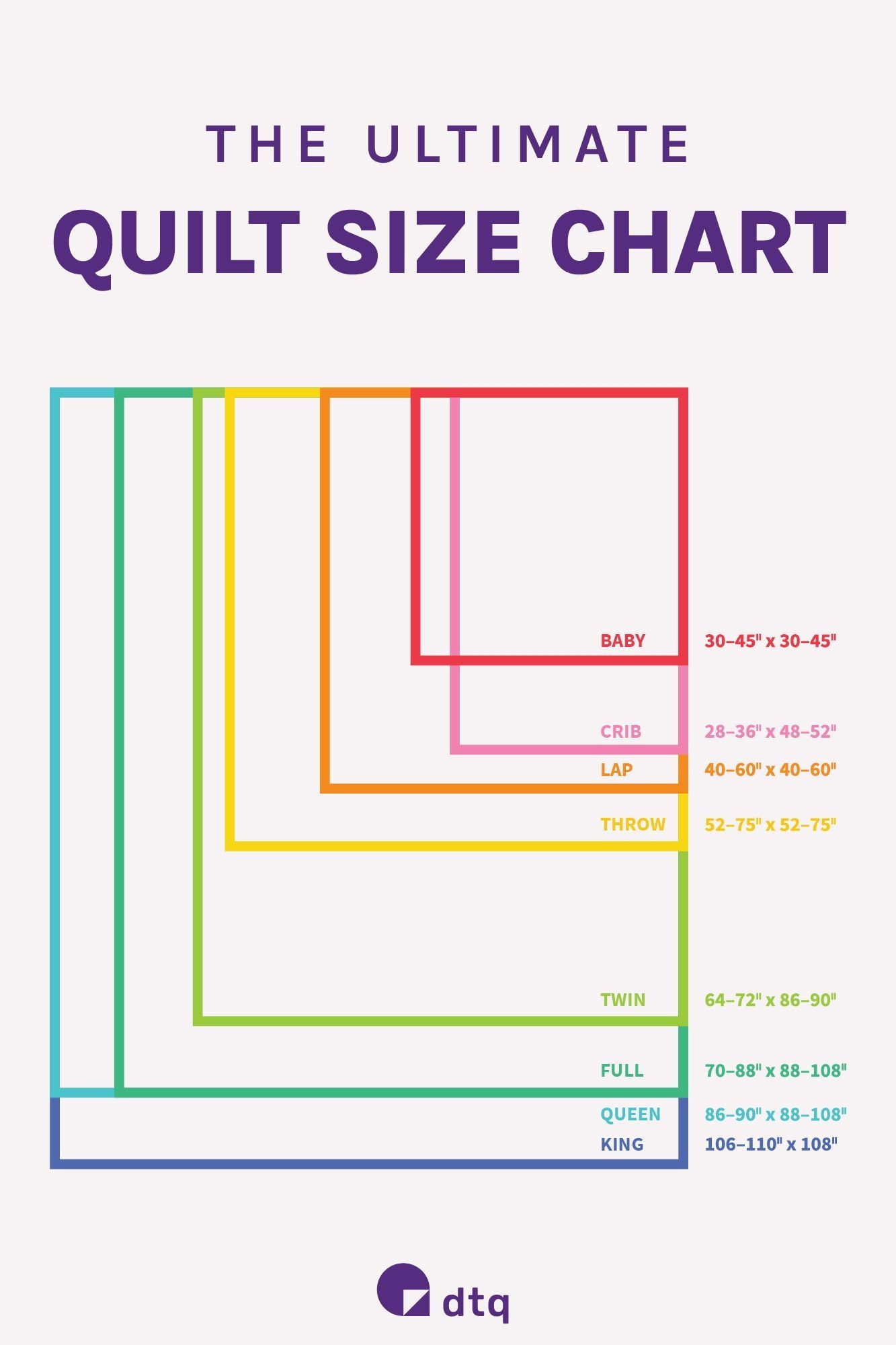 Quilt Sizes Measurements Free Printable Quilt Sizes Cheat Sheet
