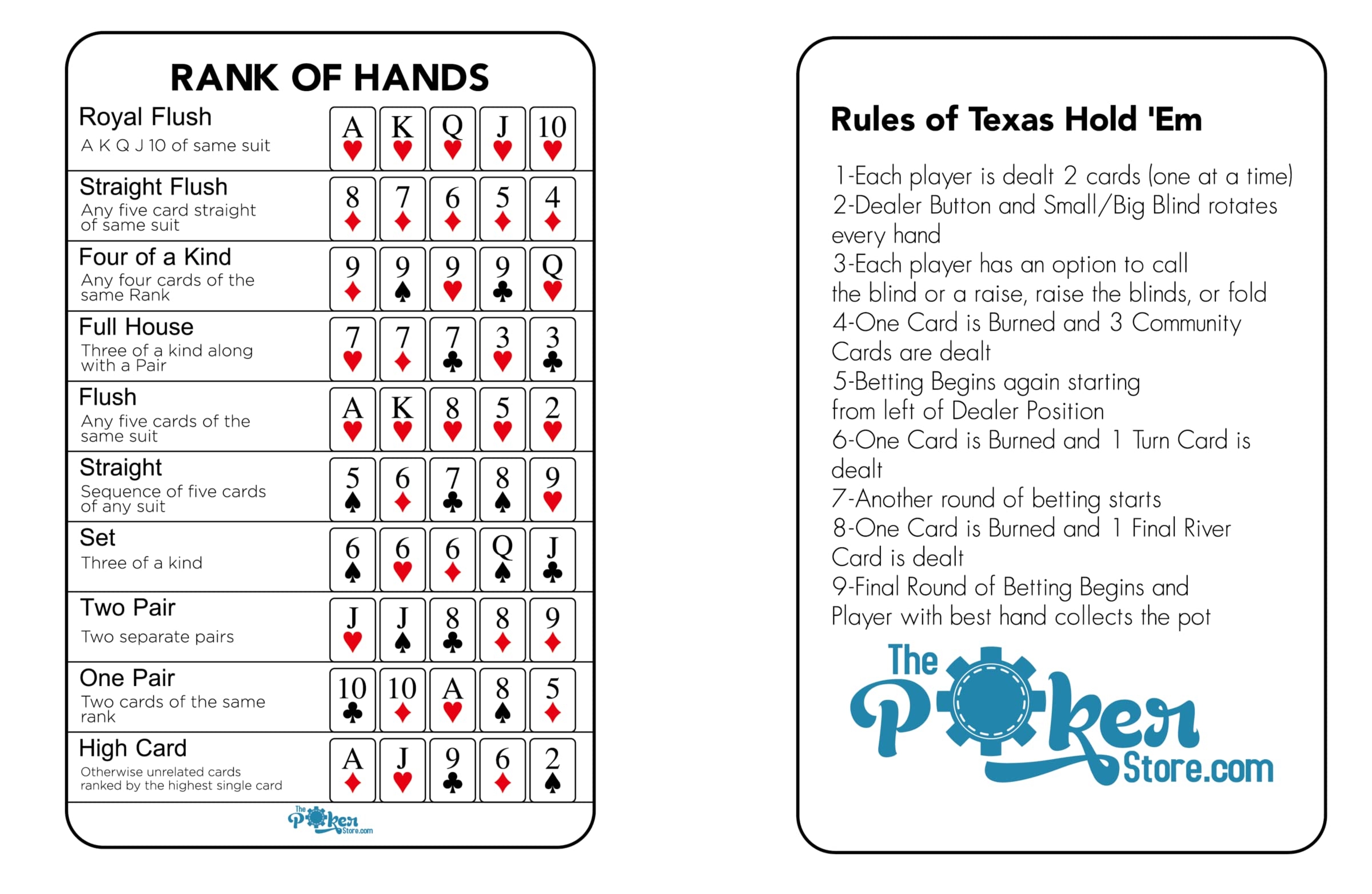 Rank Of Poker Hands 10 Single Cards Amazon ca Toys U0026 Games