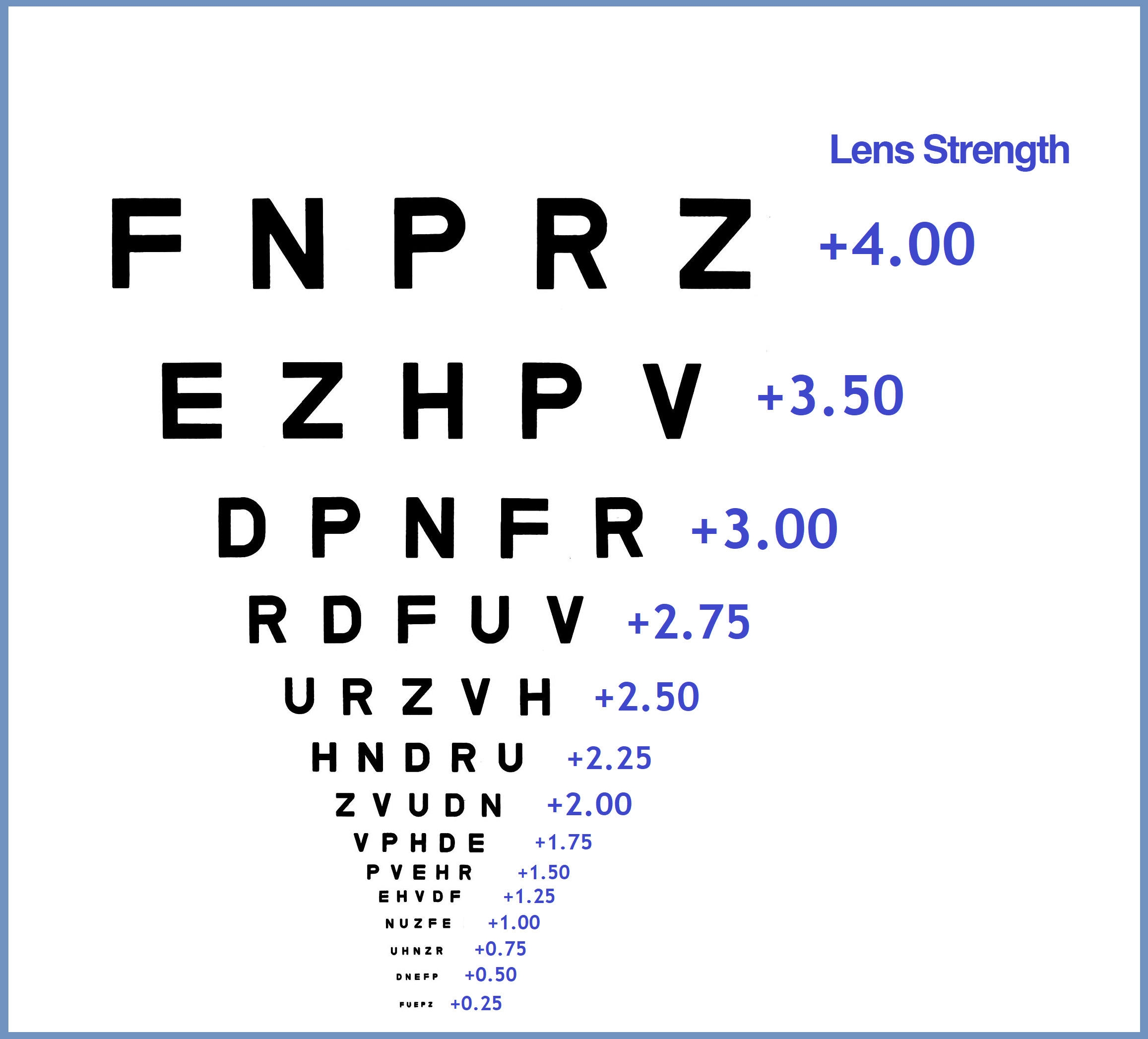 Reading Glasses Strength Online Test Chart Free U0026 Quick 