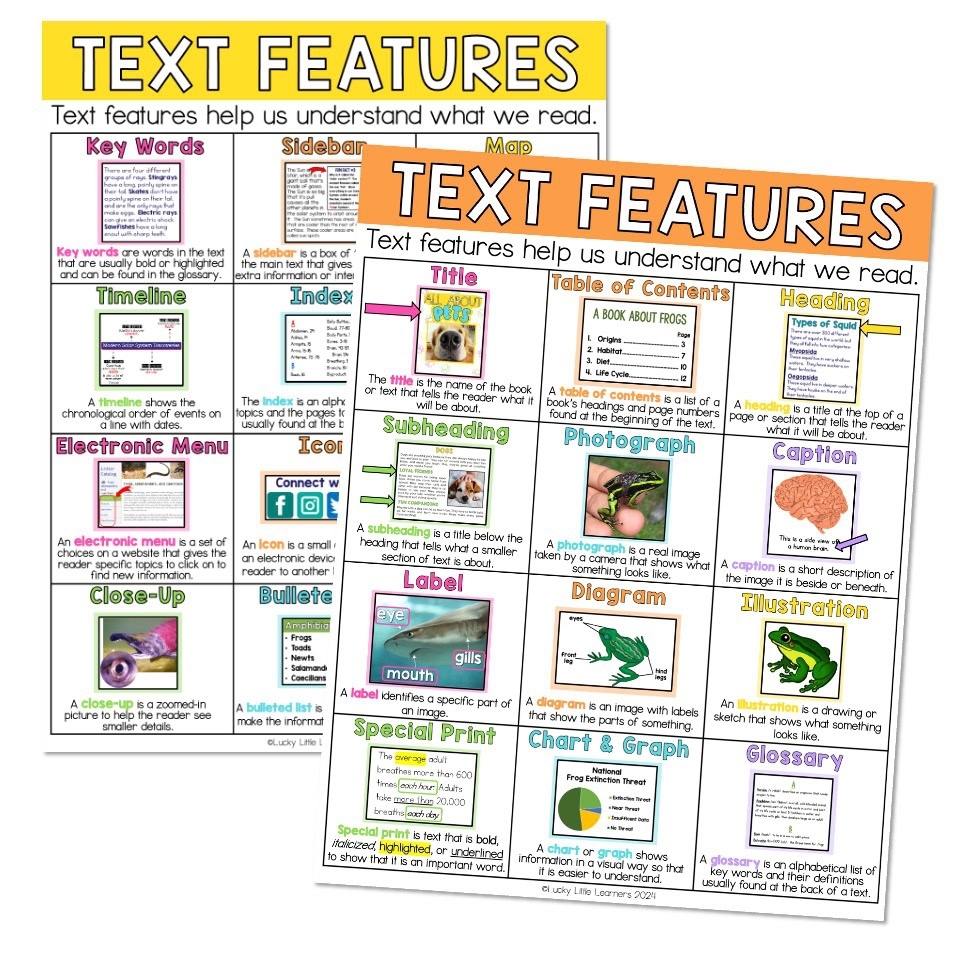 Reading Informational Anchor Chart Non Fiction Text Features 