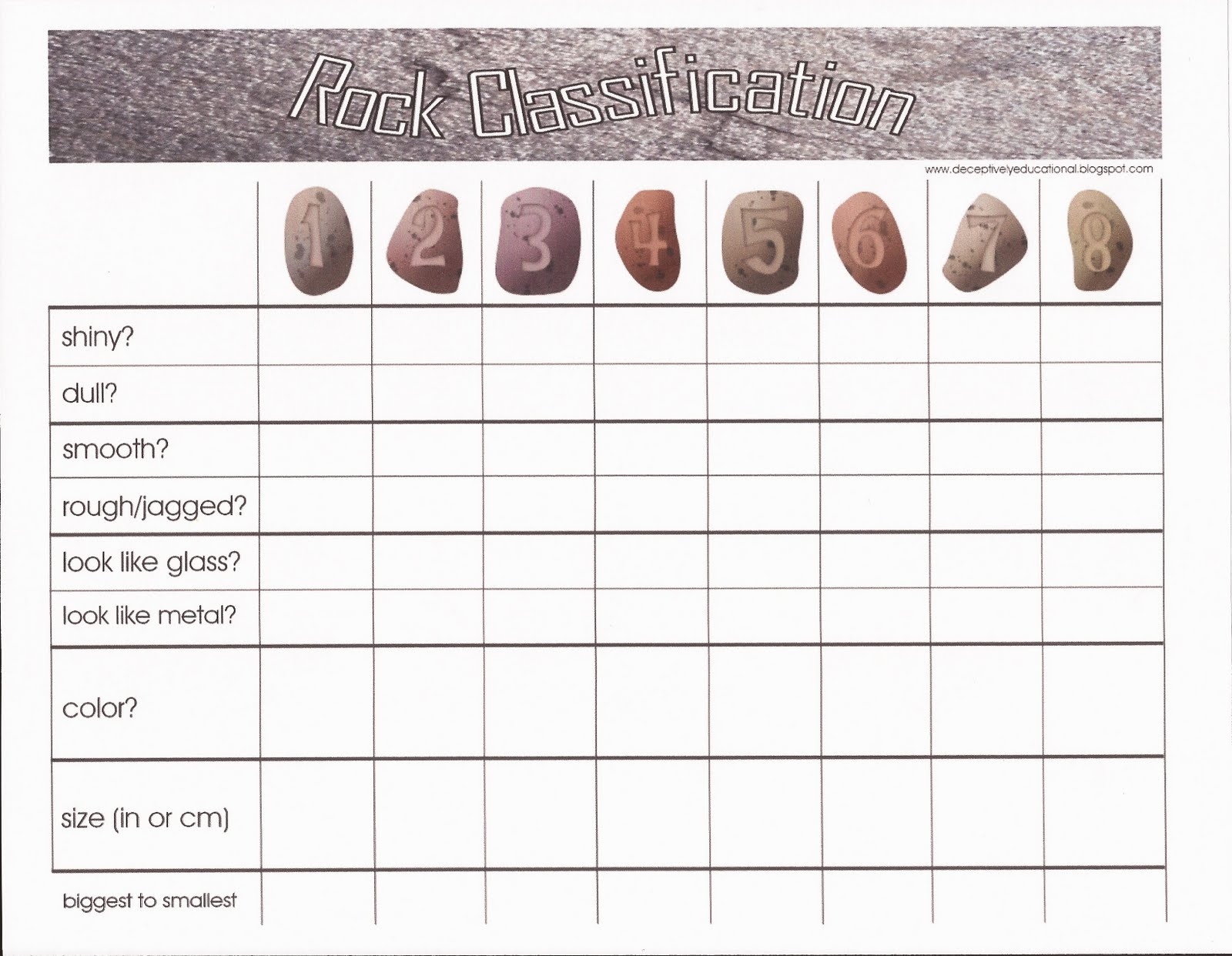 Printable Rock Identification Chart