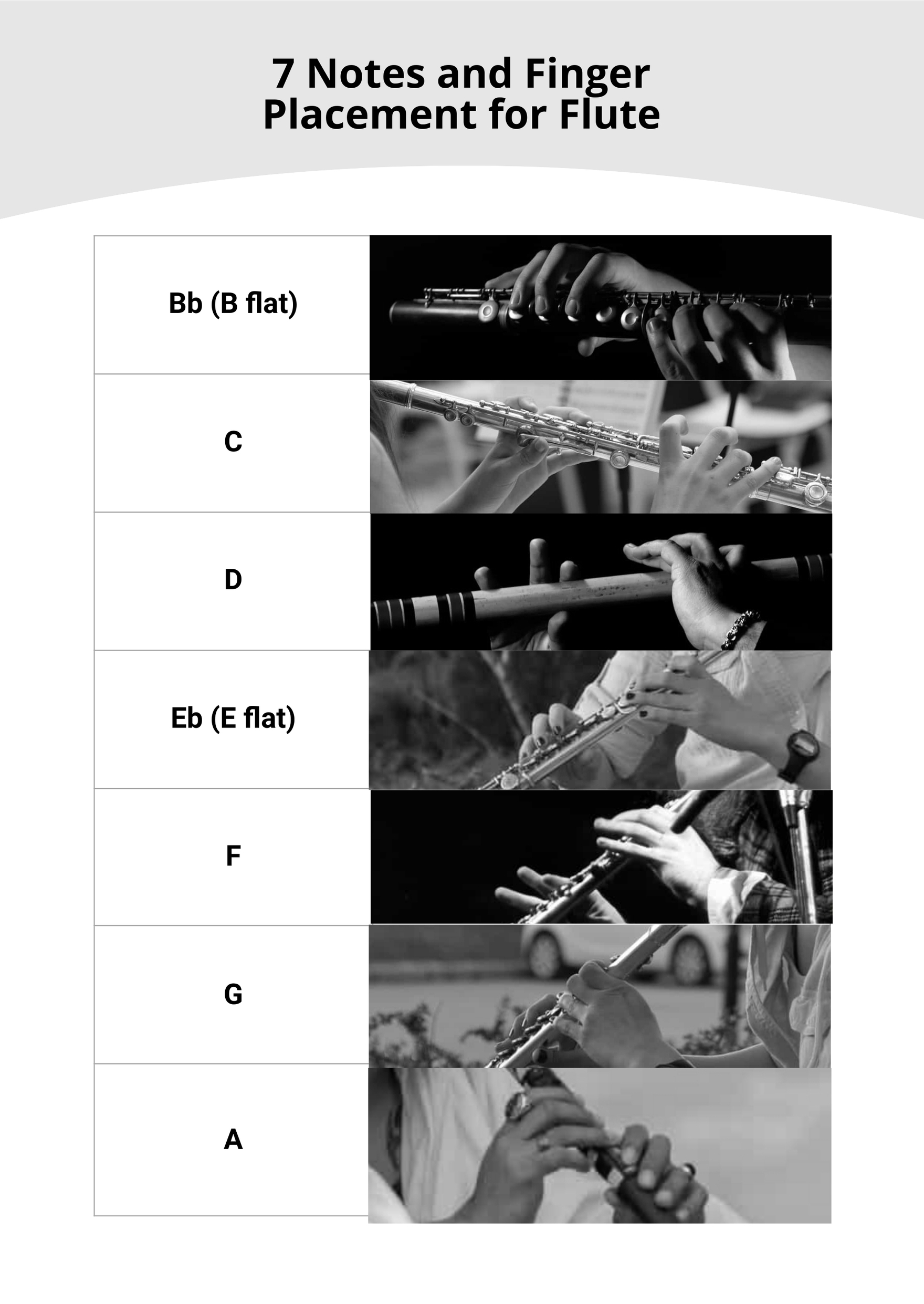 Printable Flute Finger Chart