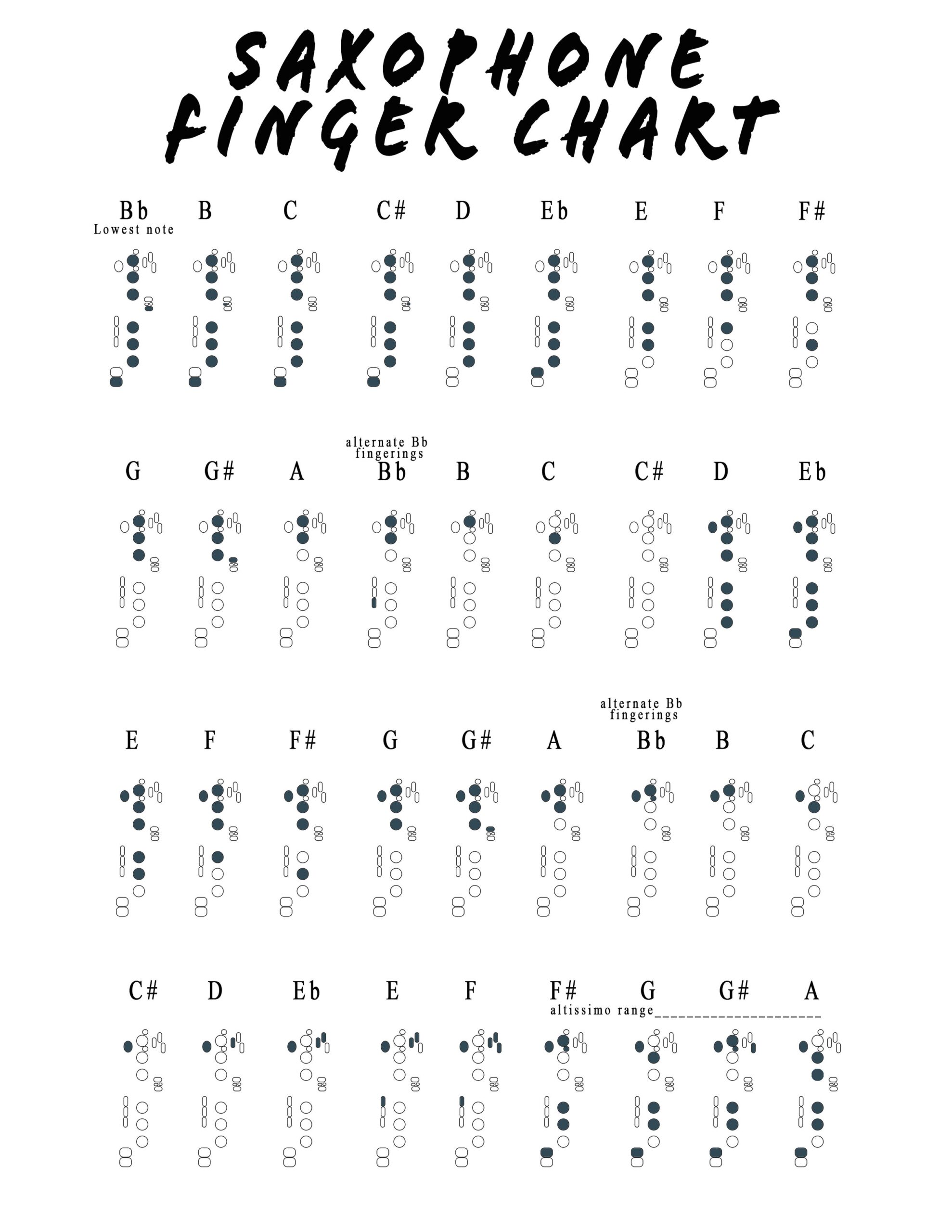 Saxophone Finger Chart For Learning The Saxophone with Altissimo Fingerings Zem Audu