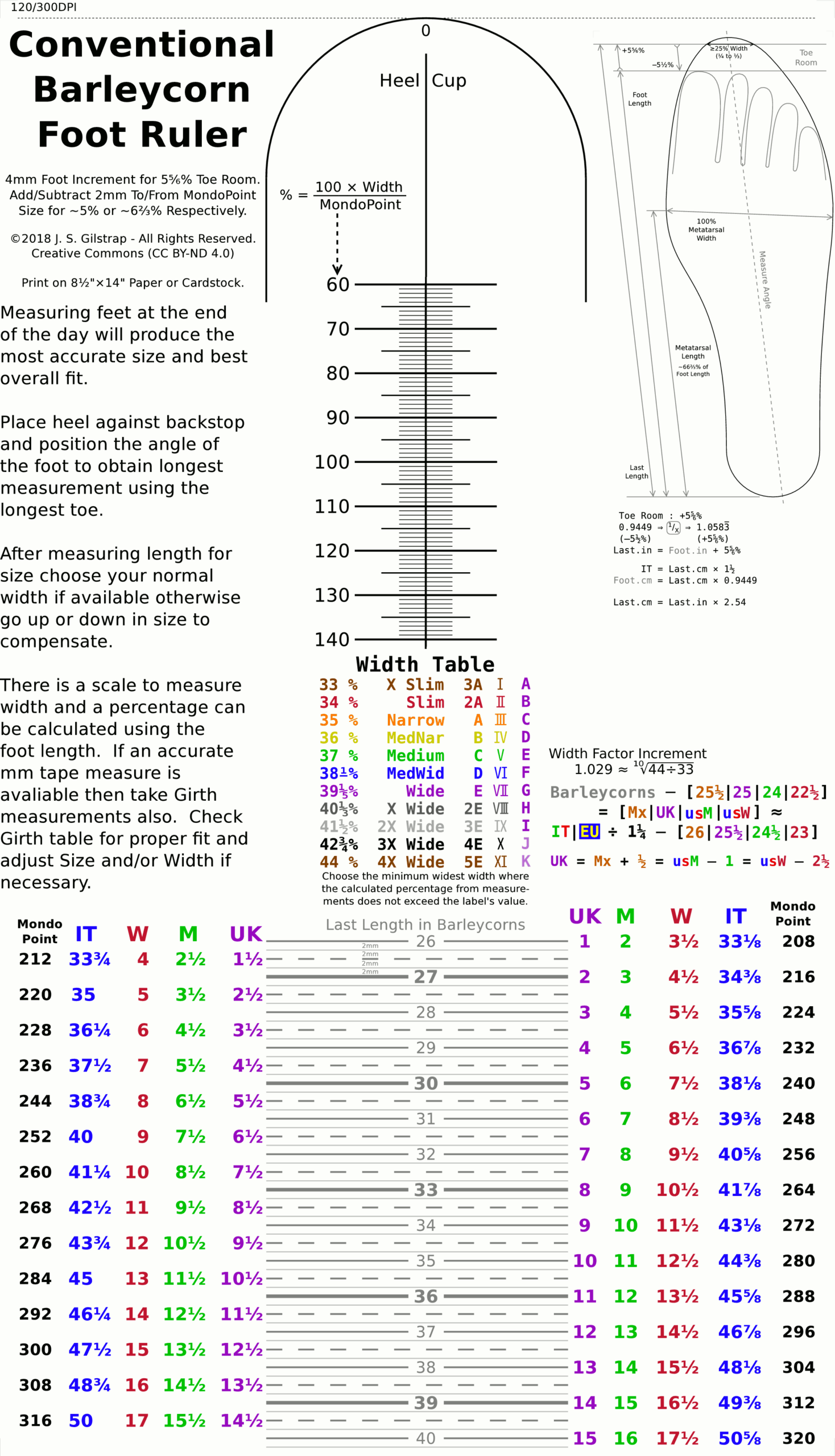Shoe Size Tables U0026 Rulers