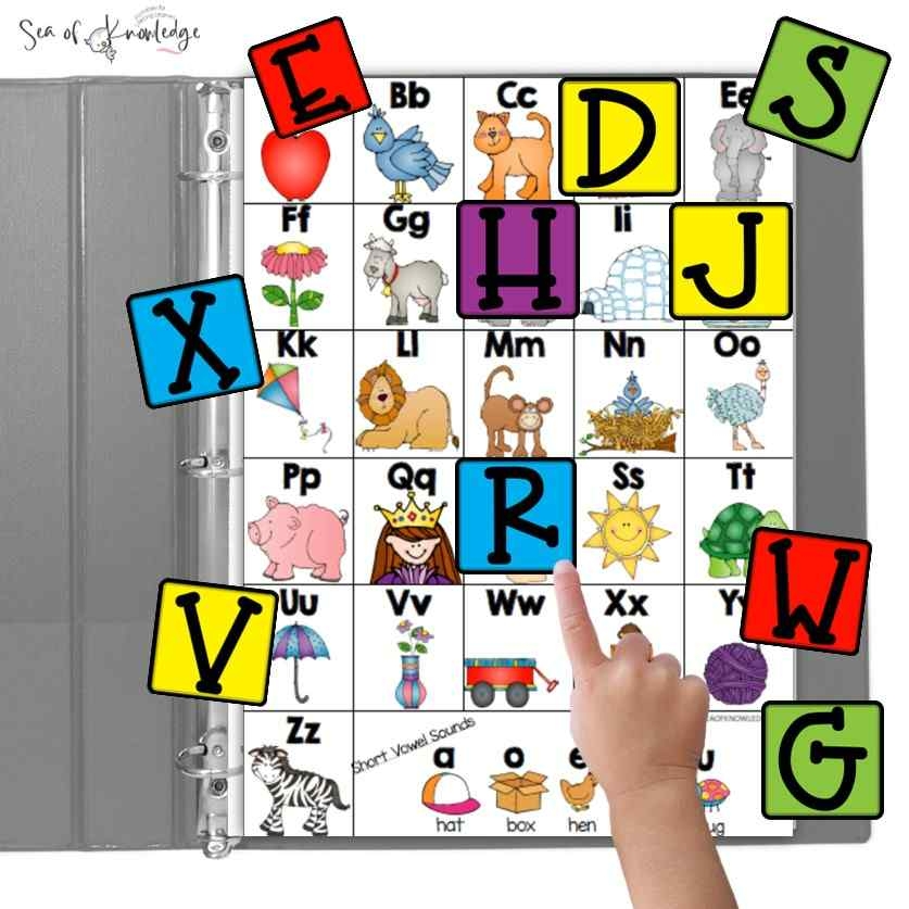 Printable Alphabet Chart