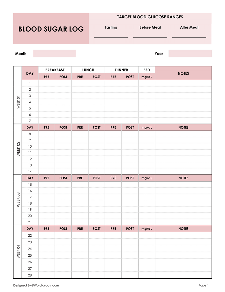 Free Printable Blood Sugar Chart