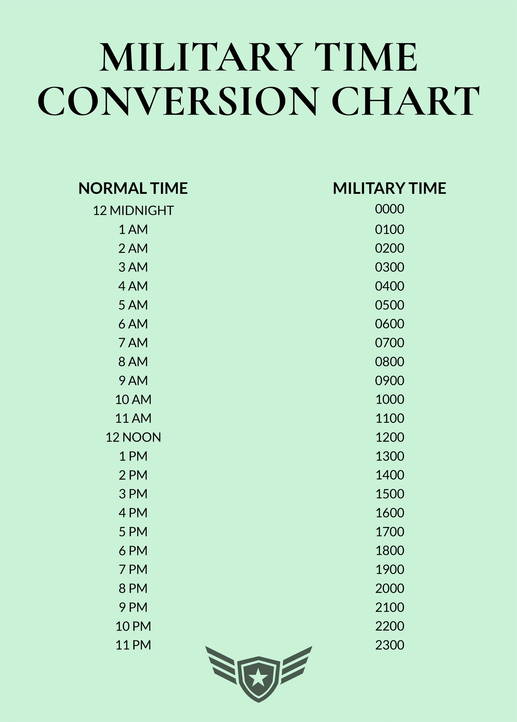 Military Time Chart Printable Free Military Time Chart Printable Free