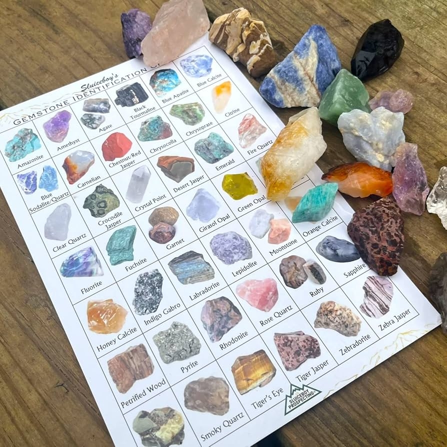 Sluiceboy Prospecting Gemstone Identification Chart Raw Gem Reference 6x9 Glossed Rock ID Amazon au Stationery U0026 Office Products