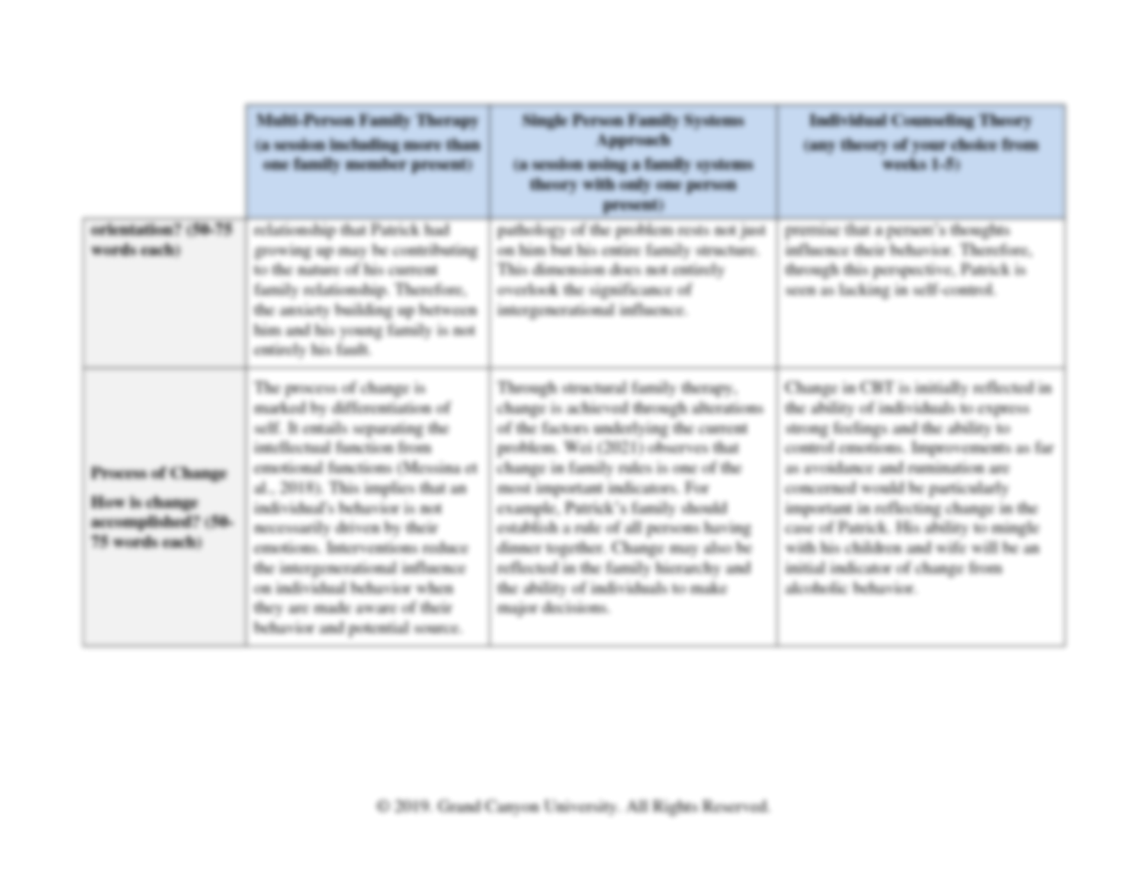 SOLUTION Theory Comparison Worksheet edited Studypool SOLUTION Theory Comparison Worksheet edited Studypool