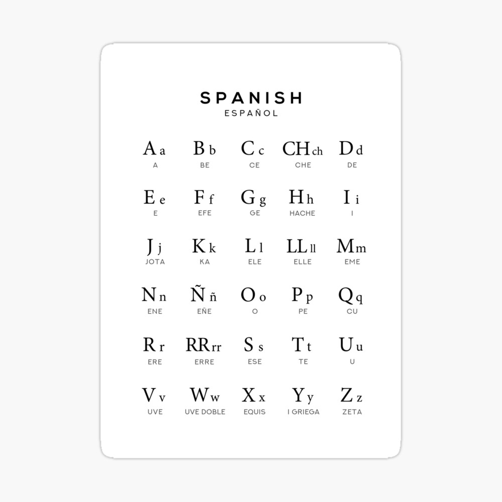Spanish Alphabet Chart Espanol Language Chart White