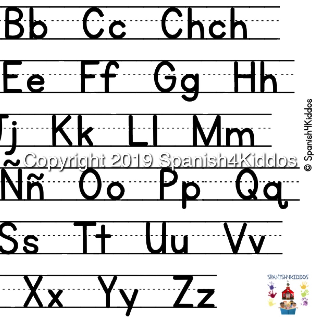 Printable Spanish Alphabet Chart