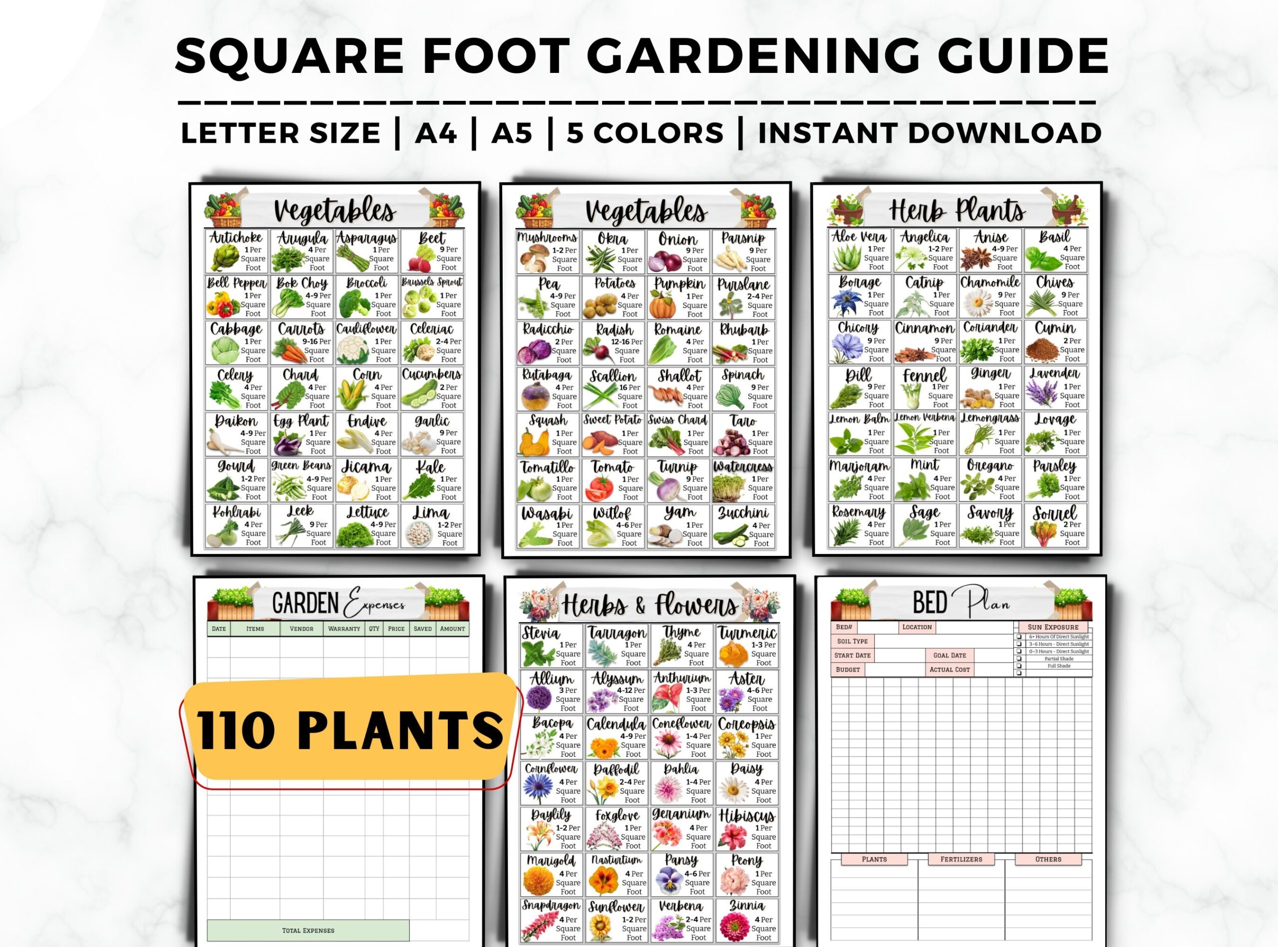 Square Foot Gardening Guide Square Foot Garden Planner Gardening Planner Garden Layout Plant Spacing Guide Square Foot Garden Etsy