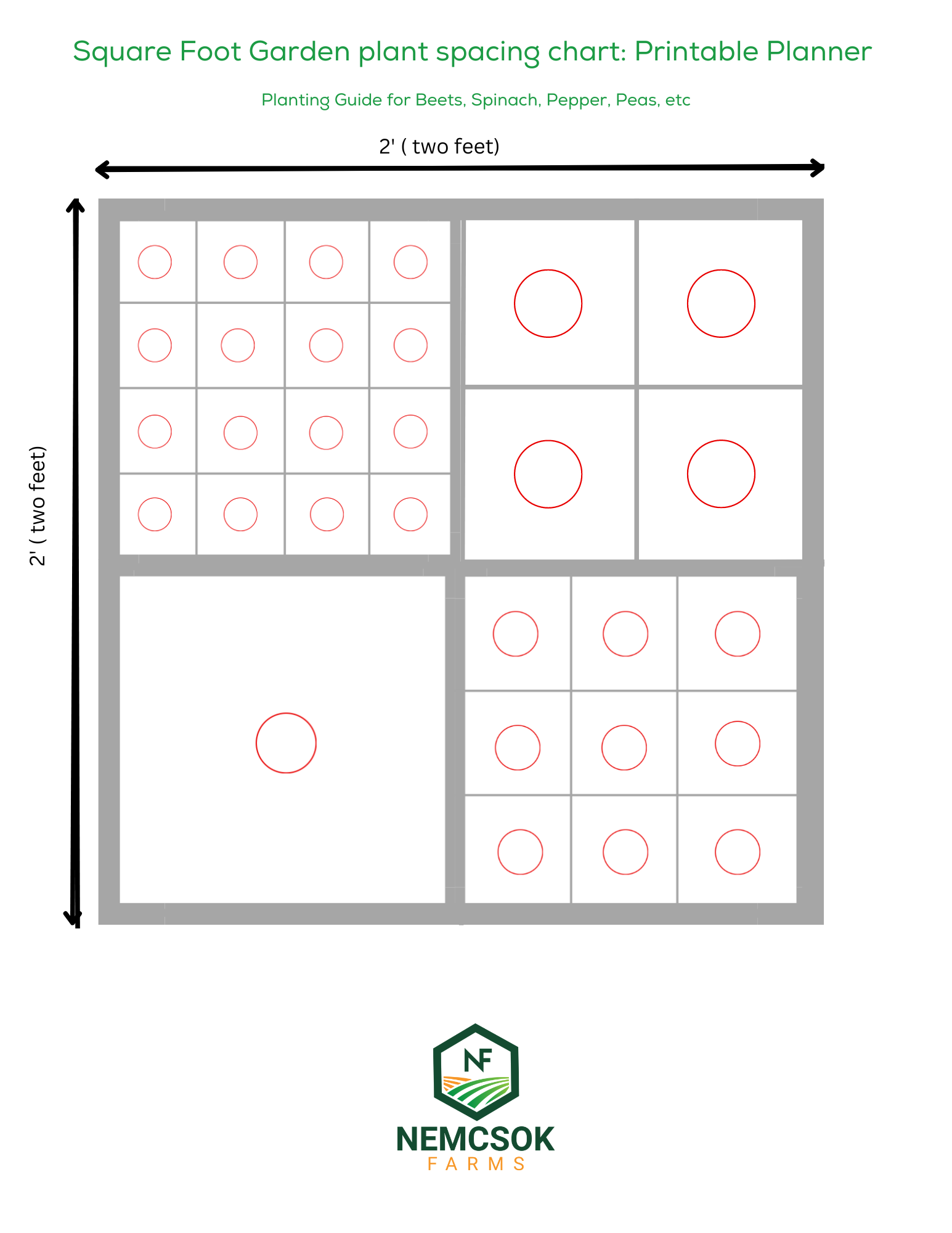 Printable Square Foot Gardening Chart