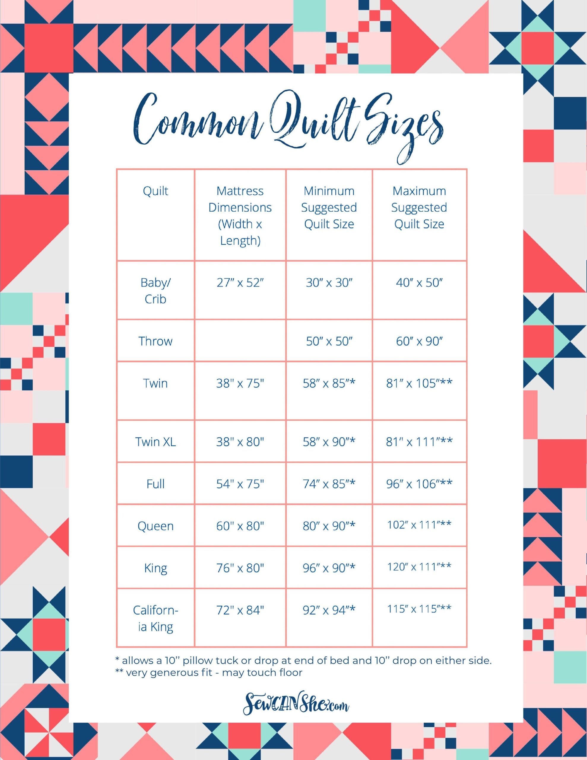 Standard Quilt Sizes Expert Advice And Printable Chart For Making Quilts 