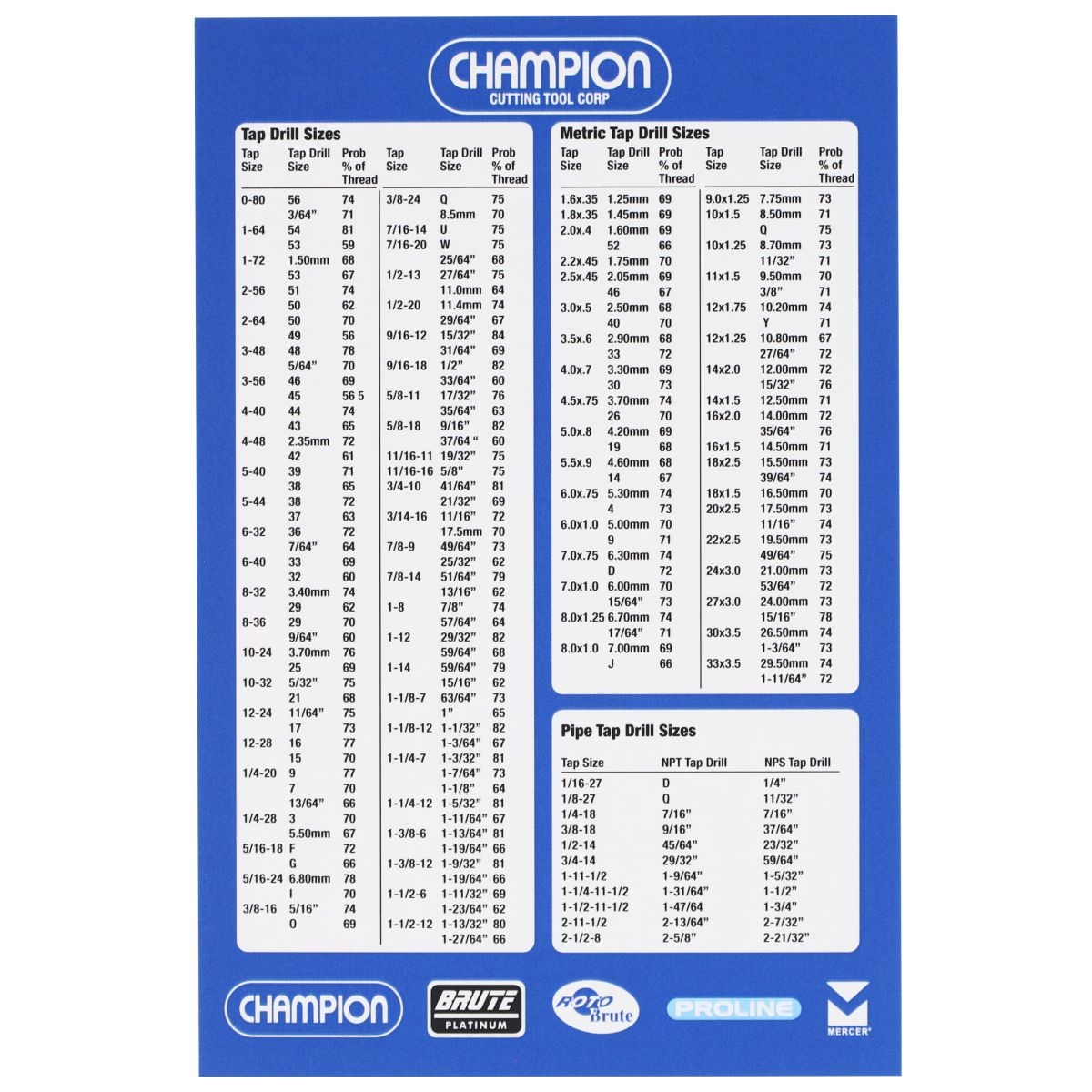Printable Tap And Drill Chart
