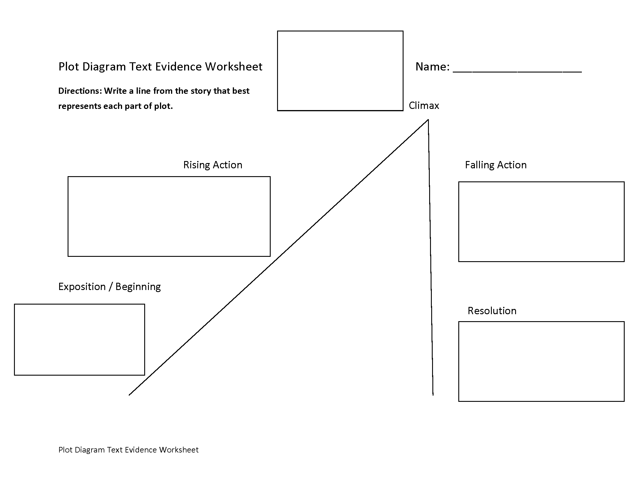 Plot Chart Printable