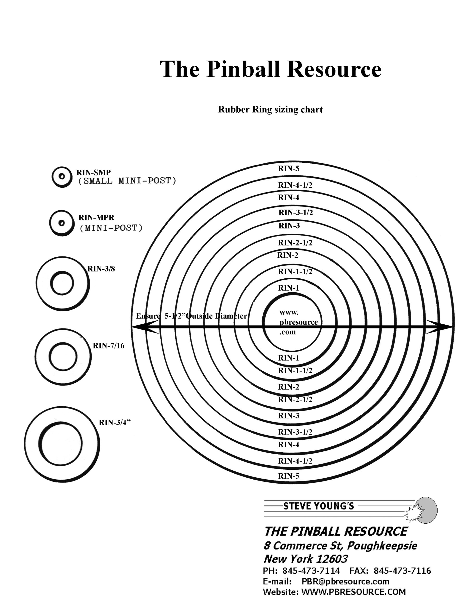 The Pinball Resource