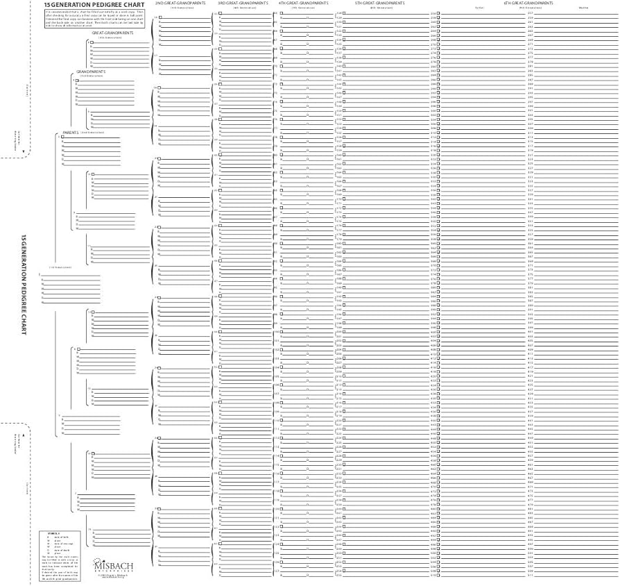 Free Printable Genealogy Charts