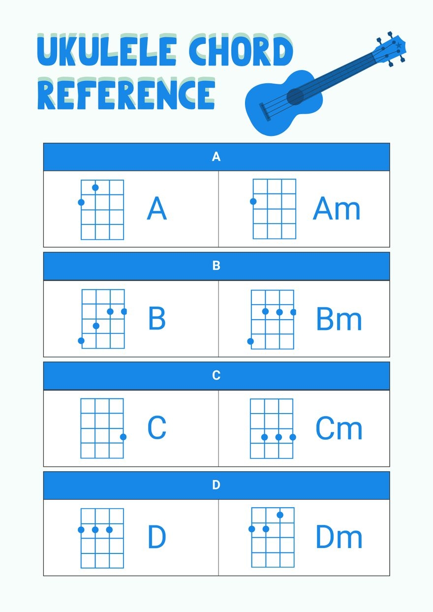 Printable Ukulele Chord Chart