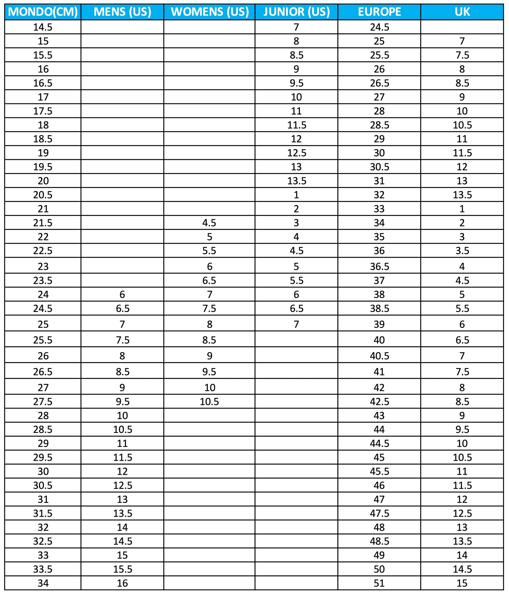 Us Ski Boot Size Chart Online