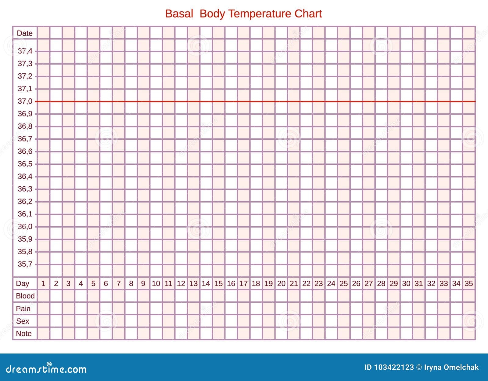 Vector Basal Chart Of Body Temperature On Celsius Schedule For Self filling Stock Vector Illustration Of Celsius Basal 103422123 Vector Basal Chart Of Body Temperature On Celsius Schedule For Self filling Stock Vector Illustration Of Celsius Basal 103422123
