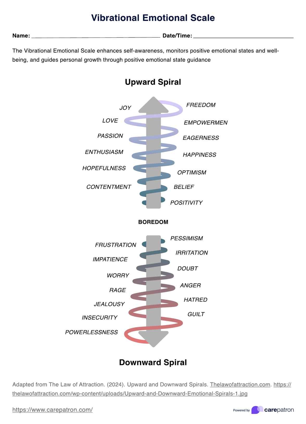 Vibrational Emotional Scale U0026 Example Free PDF Download