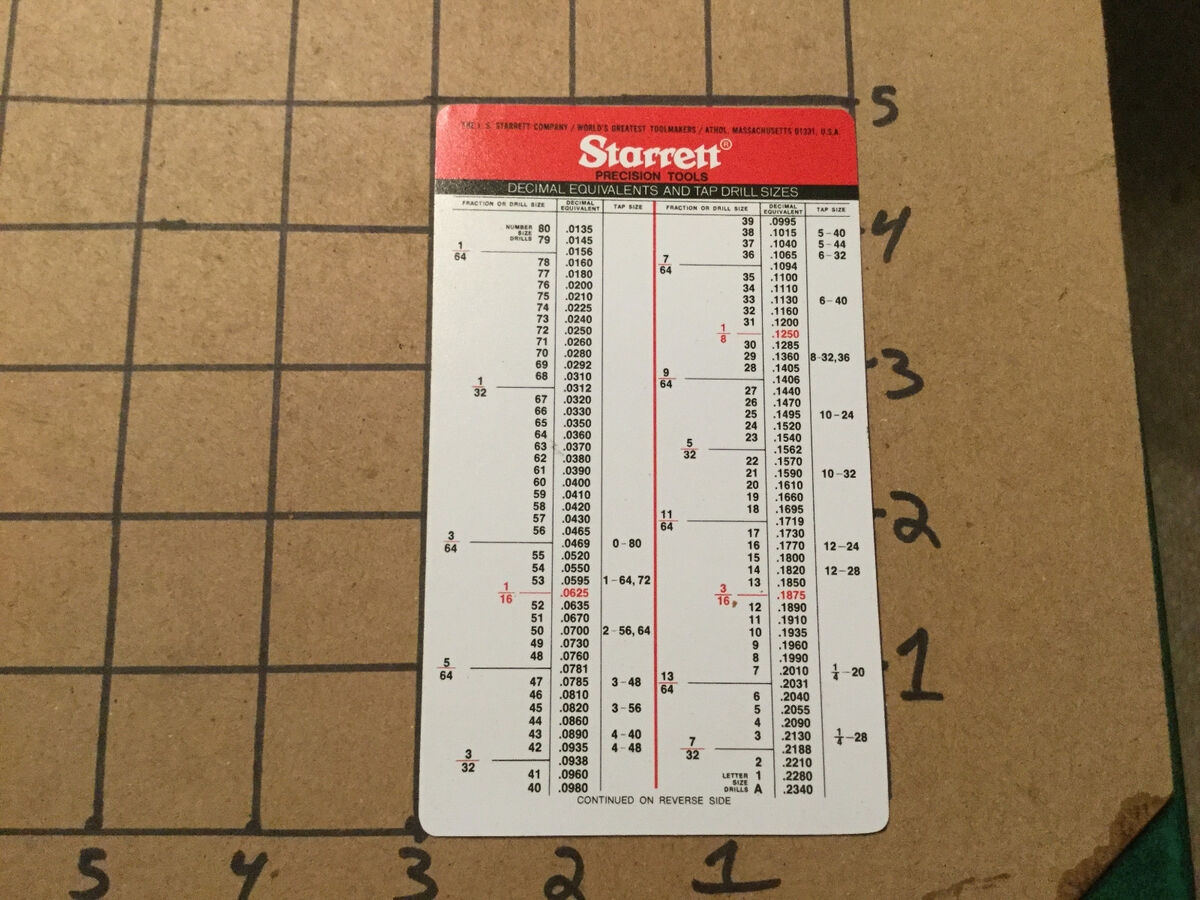 Vintage Original STARRETT Decimal Equivalents U0026 Tap Drill Sizes CARD