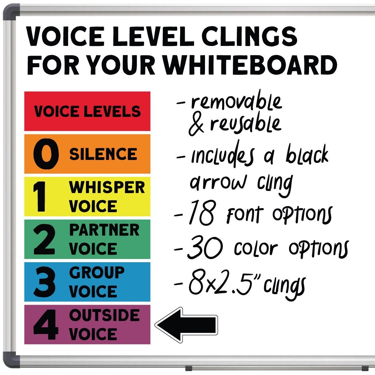 Voice Level Chart Printable
