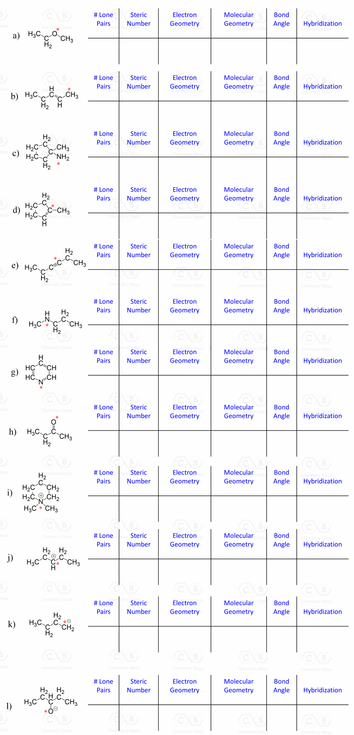 VSEPR Theory Geometry Of Organic Molecules Chemistry Steps Worksheets Library