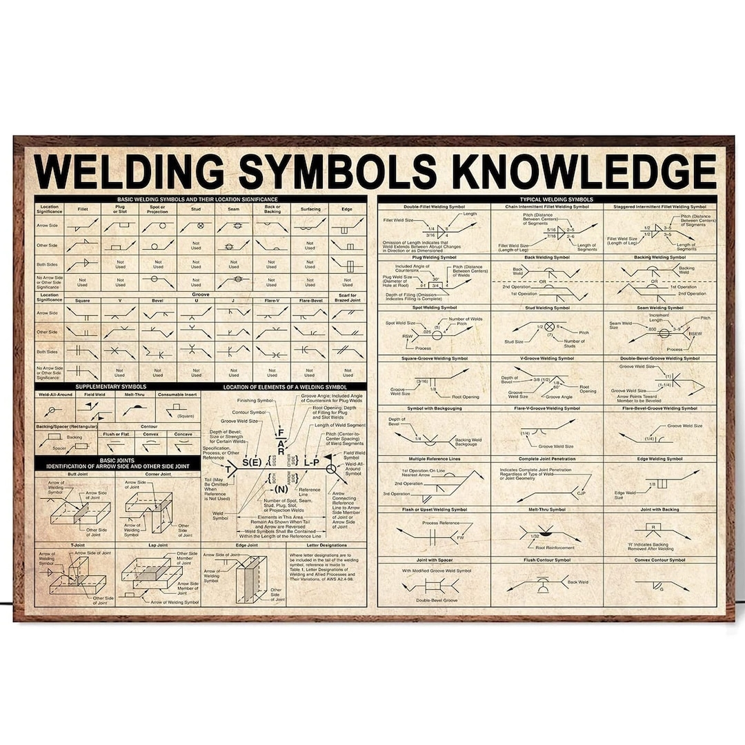 Welding Official Tool Vector Icon Retailer Design Welding Official Tool Vector Icon Retailer Design